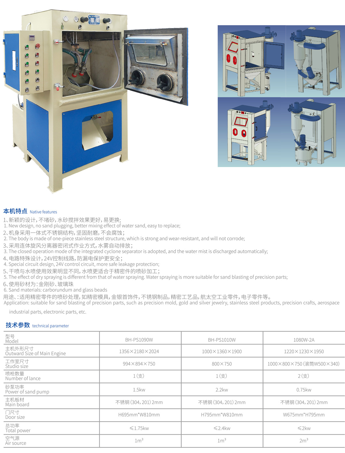 2-2.濕式噴砂機(jī).jpg